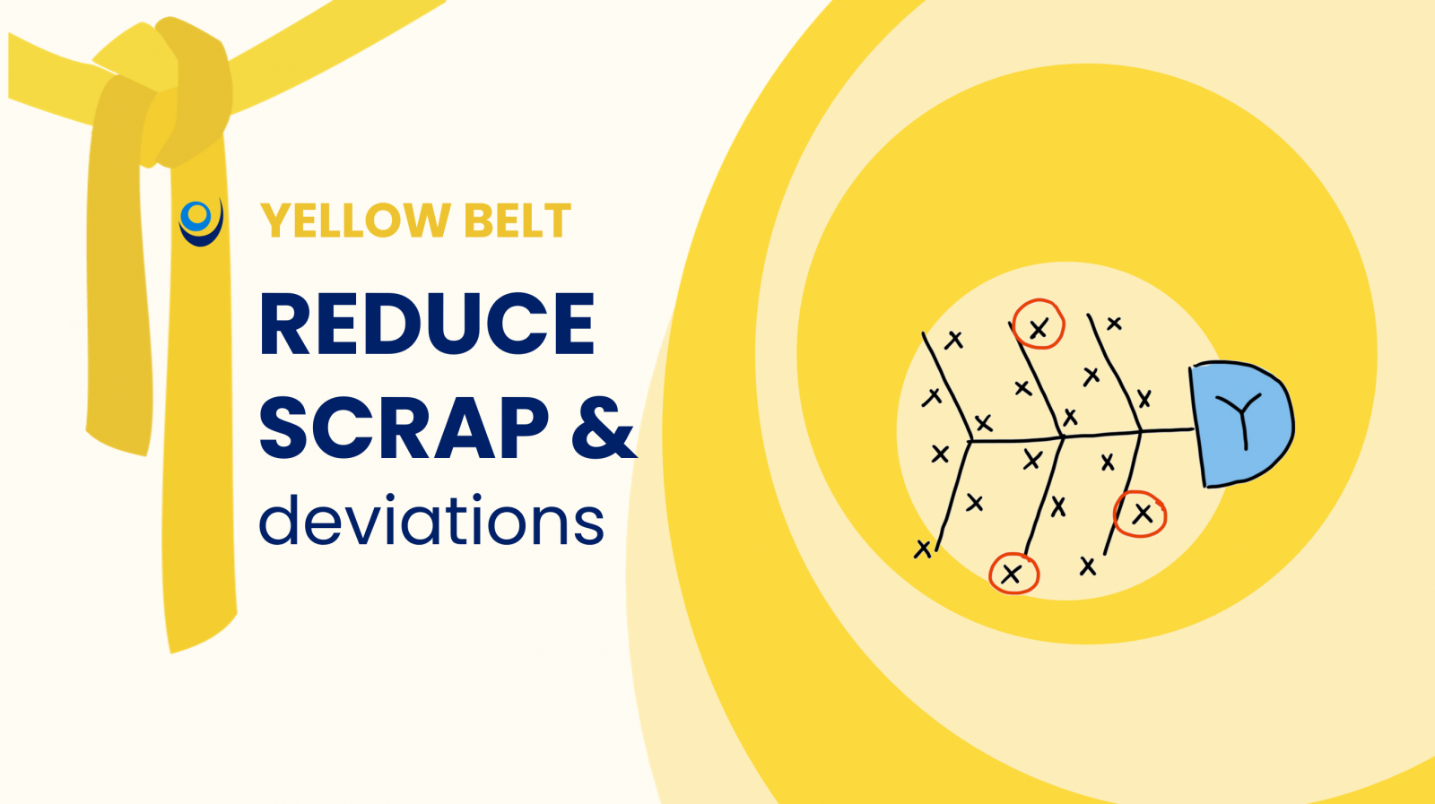 Reduce Scrap and Deviations – Yellow Belt Training